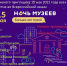 Ночь музеев - 2021 - Газета Заря
