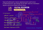Ночь музеев - 2021